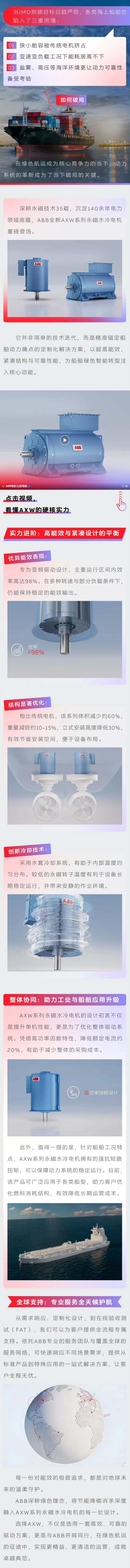 更省空間、更低能耗、更高可靠性：ABB全新永磁水冷電機(jī)為綠色航行而生