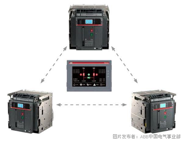 破界共生，載譽前行｜ABB斬獲第七屆艾唯獎多項殊榮