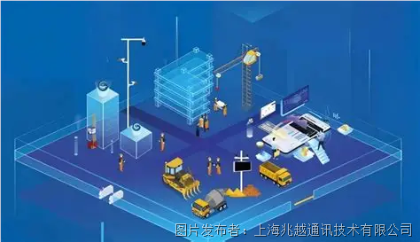 5G+WiFi6工業(yè)路由器賦能全場(chǎng)景智慧工地，破解施工現(xiàn)場(chǎng)網(wǎng)絡(luò)痛點(diǎn)