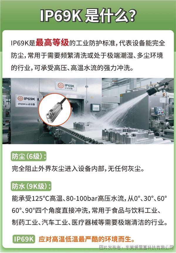 耐高溫電子式大突破 | IP69K認(rèn)證加持，刷新防護(hù)新高度！