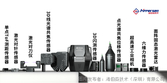 十余年磨一“感”，国产替代“破风手”啃下高端传感器“硬骨头”