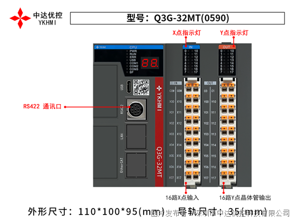 中达优控PLC Q3G-32MT