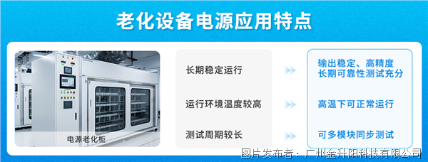 「小体积」撬动「高效率」：POL电源精准赋能老化测试