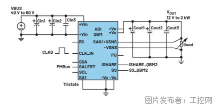 助力未來創新：適用于1/4磚電源的混合轉換器——第1部分：優勢