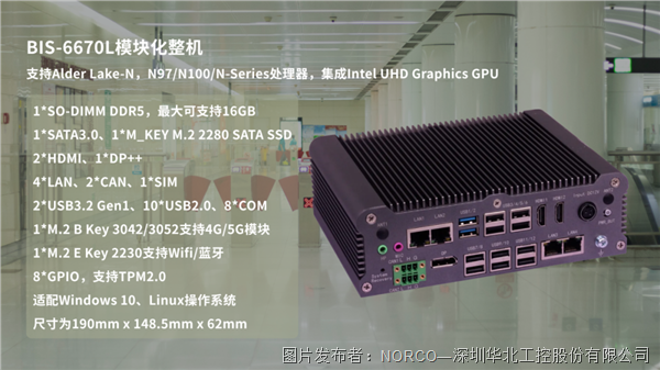 工控賦能智慧安檢!華北工控推出智能安檢閘機專用模塊化整機