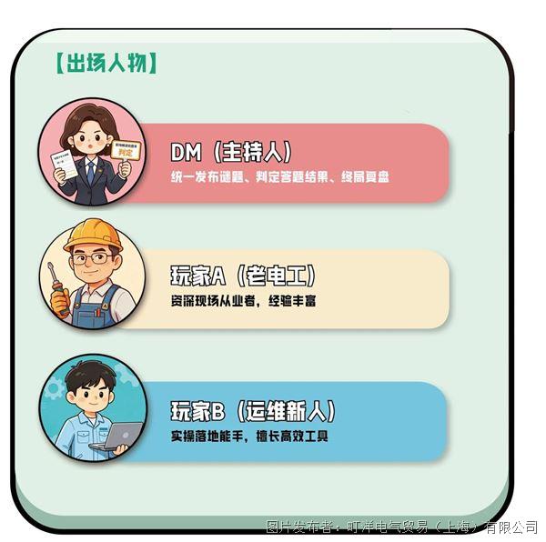 卡關的接線謎題，居然被它通關了！