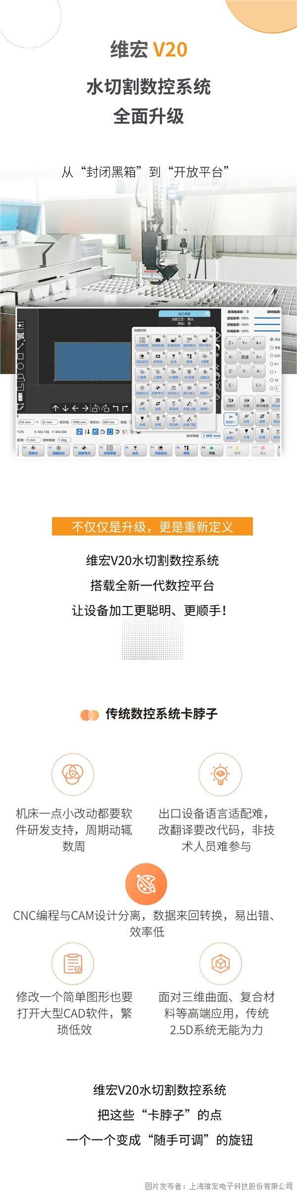 更智能,更易用!維宏V20水切割系統(tǒng)全面升級