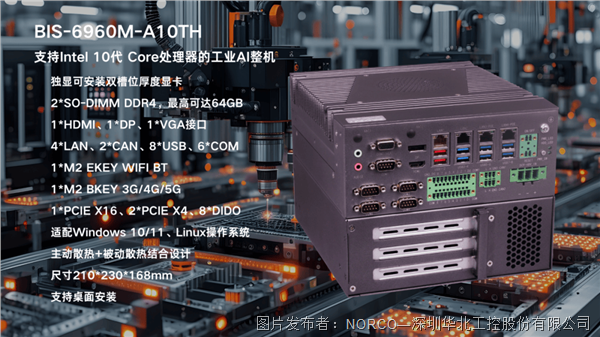 華北工控BIS-6960M-A10TH:工業機器視覺檢測系統控制柜專用AI整機