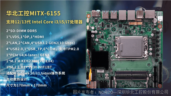 高集成,高性能:華北工控MITX-6155助力解決工業數據孤島