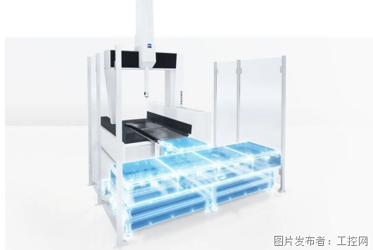 蔡司智能解决方案 | 从自动上下料到数据互联