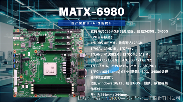 华北工控MATX-6980:国产化替代+AI性能提升,工业通信网关的理想硬件平台